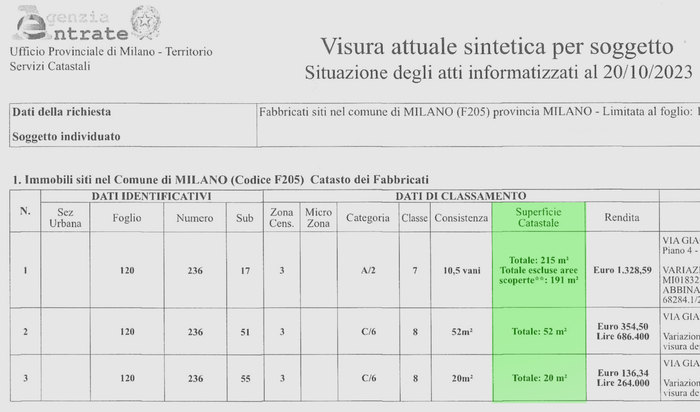 Cadastral survey example